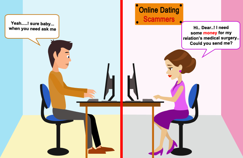 scamming dating